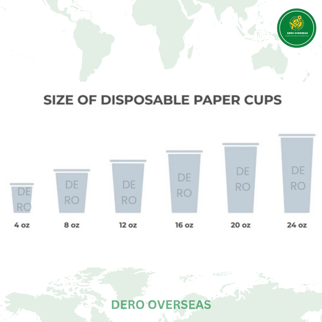Paper Cup - Image 2