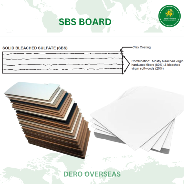 SBS BOARD - Image 2